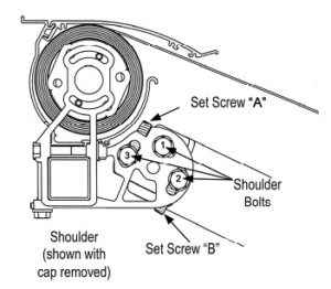 Awning Pitch Adjustment